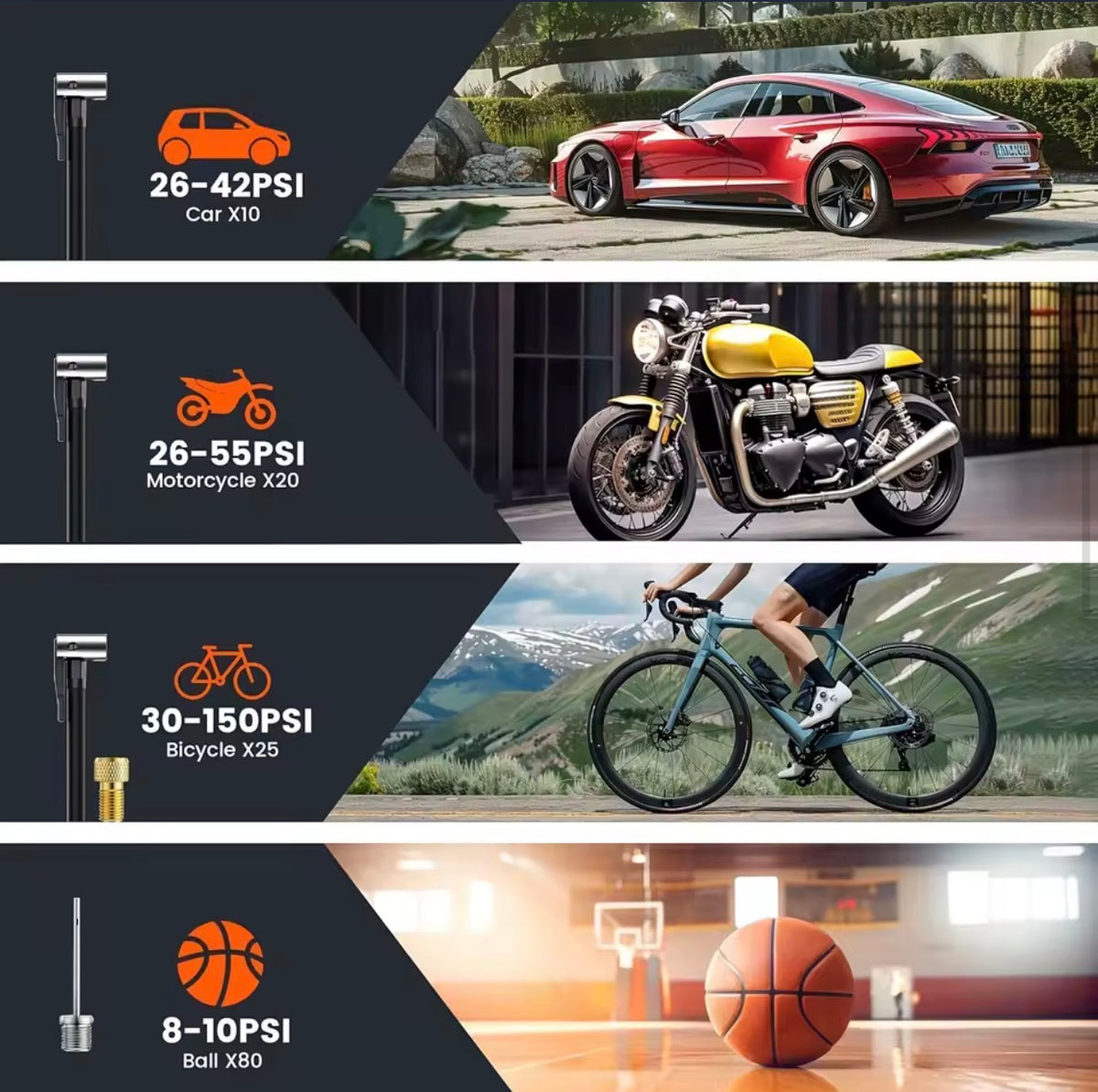 Portable Tire Inflator Pump
